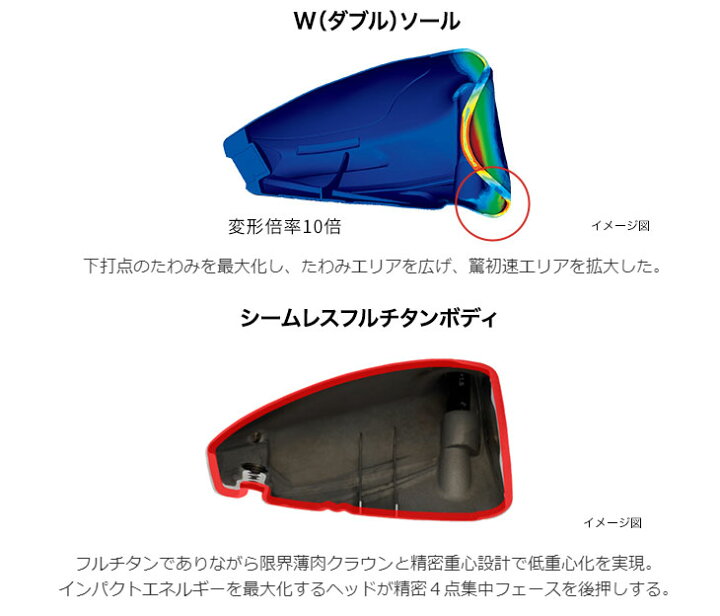 楽天市場】【メーカーカスタム】プロギア RS Xシリーズ RS ドライバー 