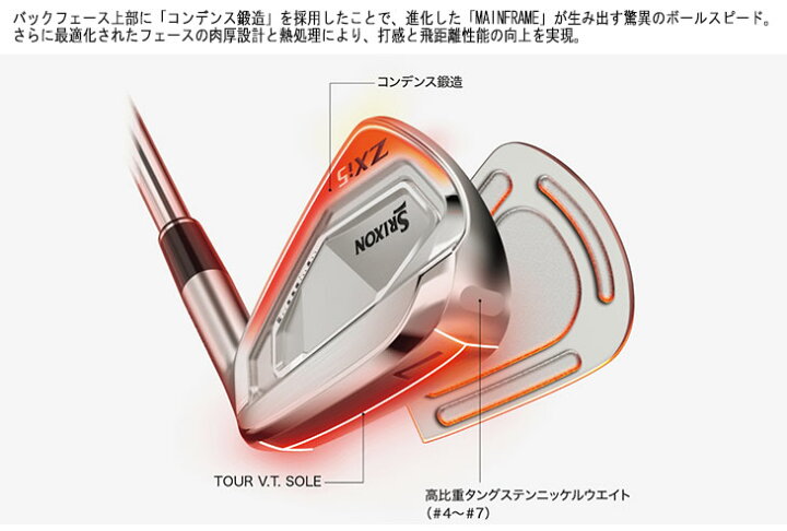 楽天市場】【単品価格】スリクソン ZXi5 アイアン三菱ケミカル 