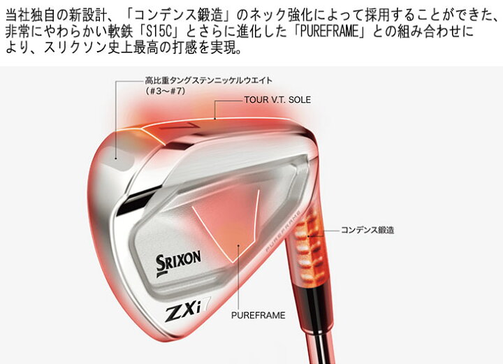 楽天市場】スリクソン ZXi7 アイアン #5-Pw(6本セット)N.S.PRO MODUS3 
