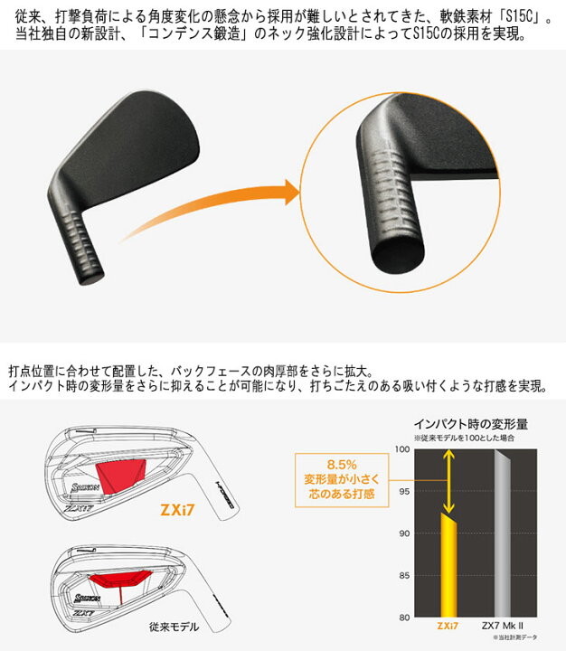 楽天市場】【単品価格】スリクソン ZXi7 アイアン三菱ケミカル 