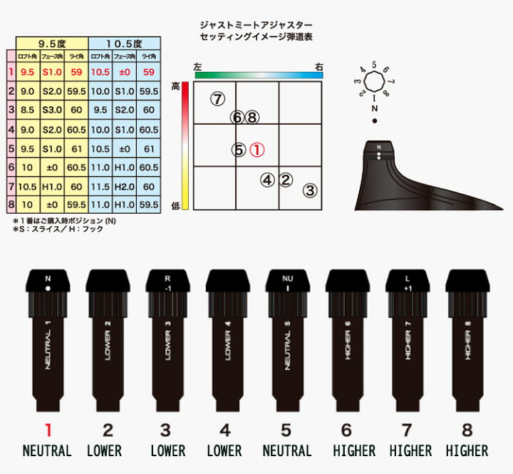 楽天市場】【スーパーセール！全品10倍！ 6/4 20:00 - 6/11 01:59まで 