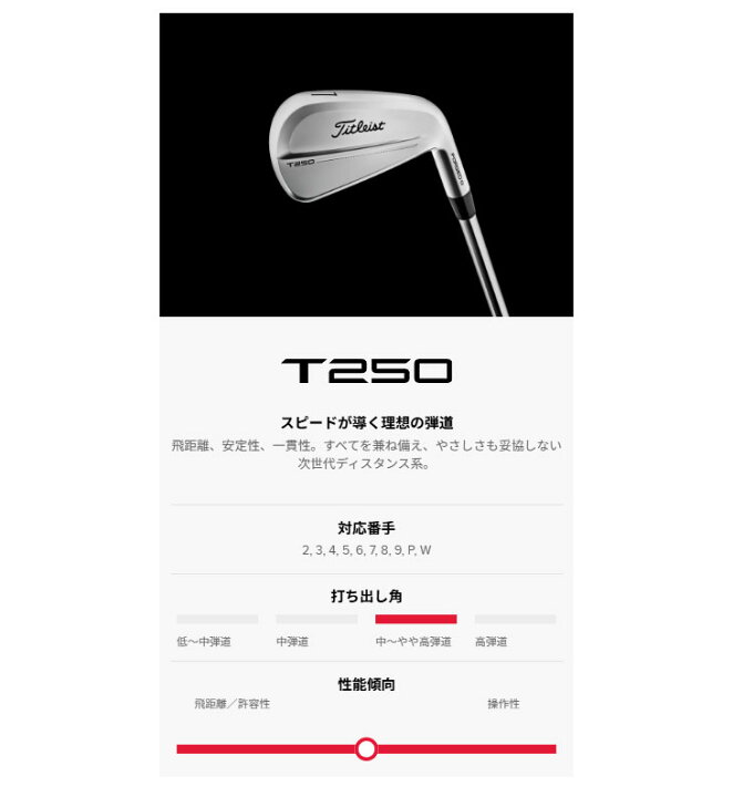 楽天市場】タイトリスト T250 アイアン 2025N.S.PRO モーダス3 Tour 