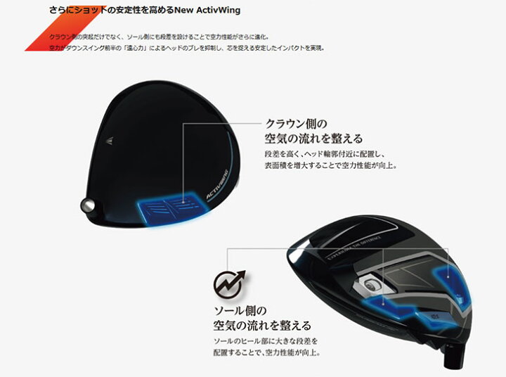 楽天市場】ダンロップ ゼクシオ14 ドライバー藤倉 ジュエルライン 