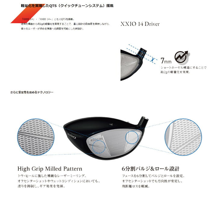 楽天市場】ダンロップ ゼクシオ14 ドライバー藤倉 ジュエルライン 