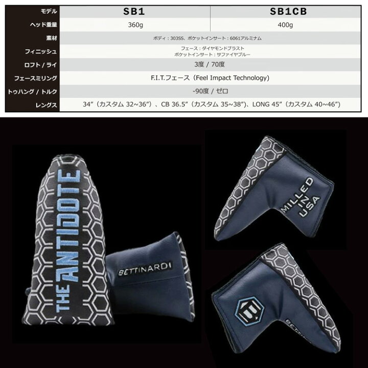 楽天市場】【ゼロトルクパター】【日本正規品】 ベティナルディ