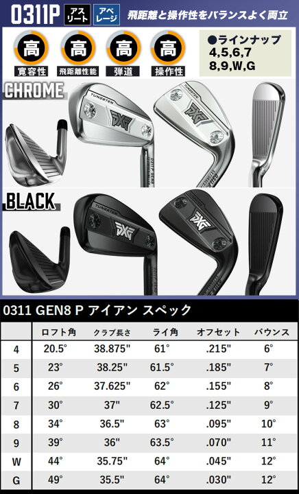 楽天市場】【全品ポイント5倍!4/14 20:00 - 4/17 09:59まで 