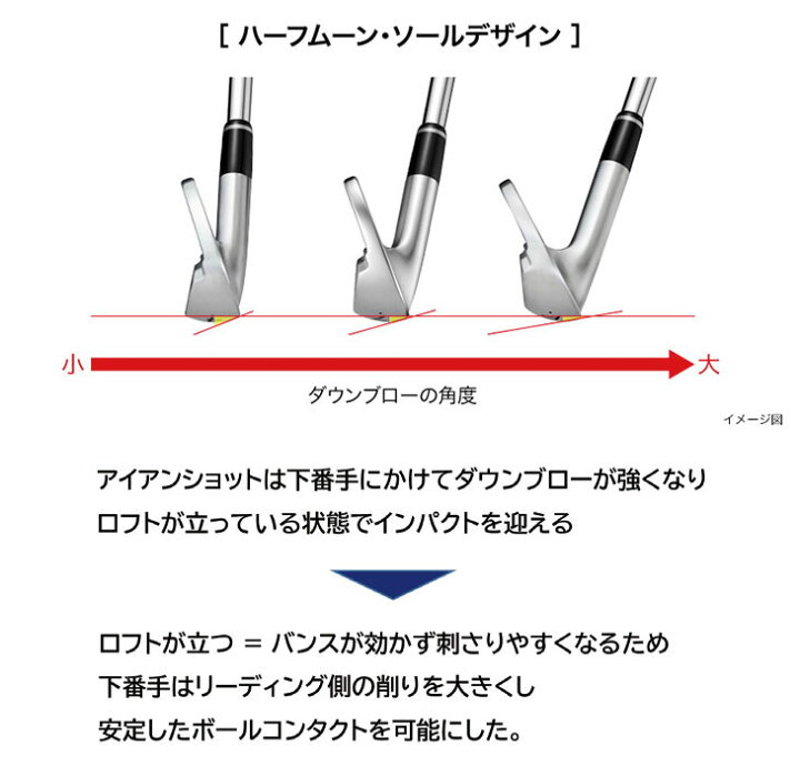楽天市場】【単品】プロギア 02 アイアン #4・#5N.S.PRO モーダス3 