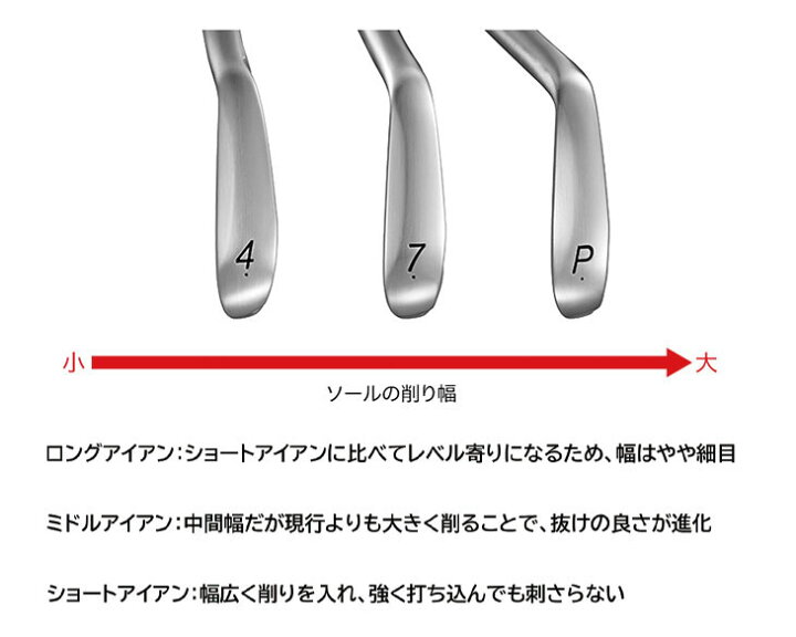 楽天市場】【単品】プロギア 02 アイアン #4・#5N.S.PRO モーダス3 