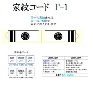 2.5m10m F-1 Ɩ Ԍ O  ̂ڂp ̂ڂ