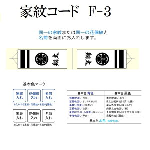 2.5m10m F-3 Ɩ Ԍ O  ̂ڂp ̂ڂ