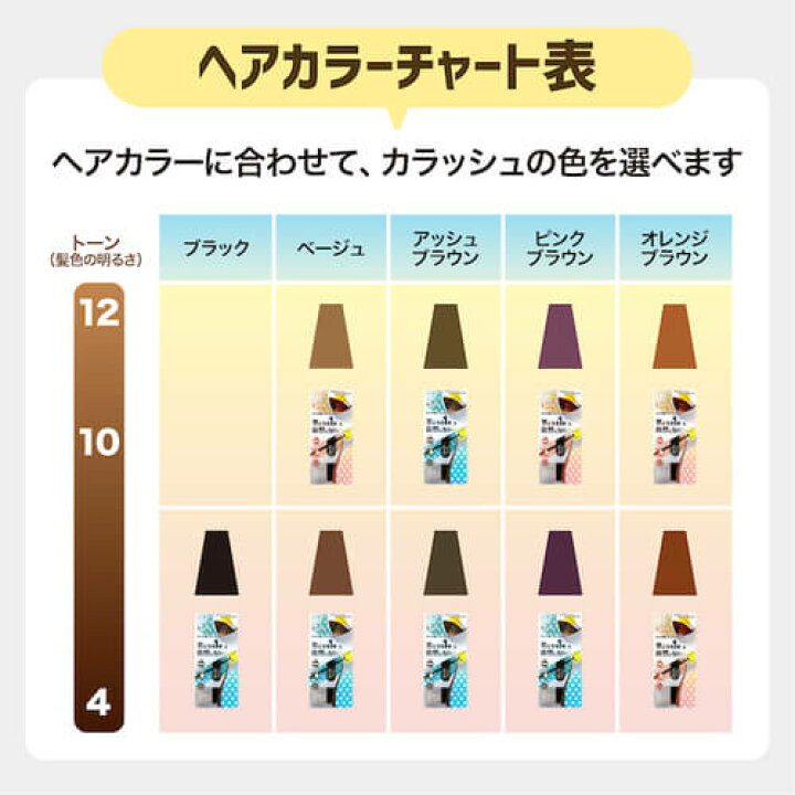 楽天市場 Colash ヘアティント カラッシュ お出かけ前 部分白髪 ひと塗り ヘアカラーティント ブラウンブラック ライトブラウン 12ml リベルタ 代官山お買い物通り 楽天市場 Colash ヘアティント カラッシュ お出かけ前 部分白髪 ひと塗り ヘアカラーティント ブラウンブラック ライトブラウン 12ml リベルタ 代官山お買い物通り