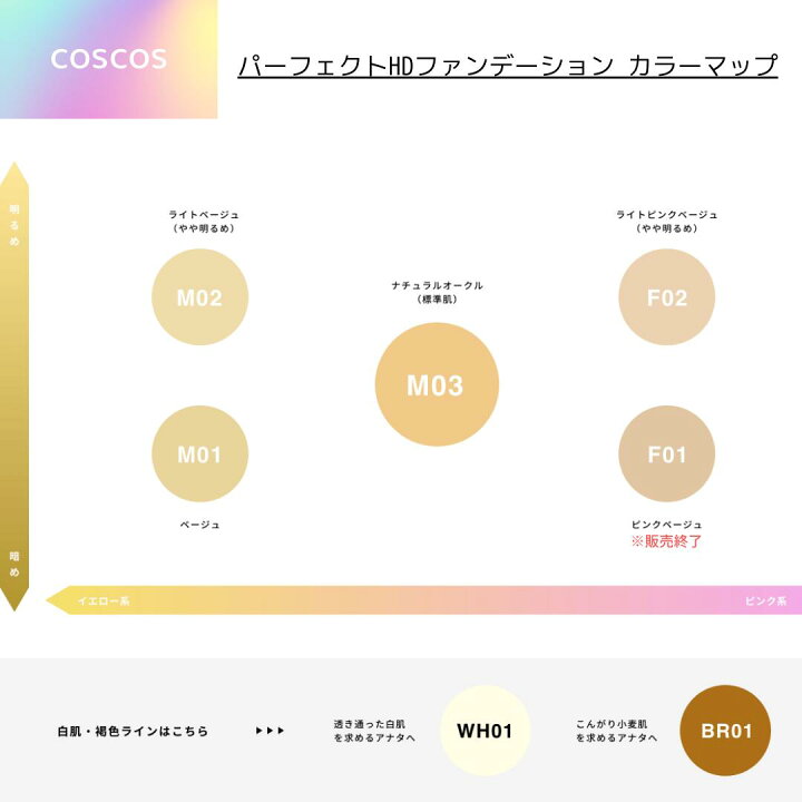 楽天市場 Coscos コスプレ用 リキッドファンデーション 褐色キャラにおすすめ 下地いらずのオールインワン コスコス こすこす コスプレイヤー コスプレ メイク ドーランではない リベルタ 代官山お買い物通り 楽天市場 Coscos コスプレ用 リキッドファンデーション 褐色キャラにおすすめ 下地いらずのオールインワン コスコス こすこす コスプレイヤー コスプレ メイク ドーランではない リベルタ 代官山お買い物通り