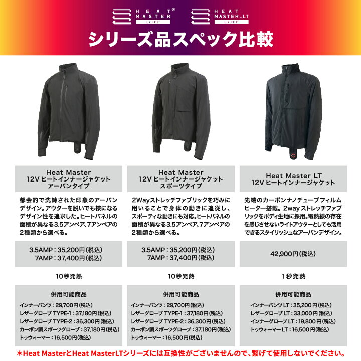 楽天市場】ヒートマスター 12Vヒートインナージャケット スポーツ 