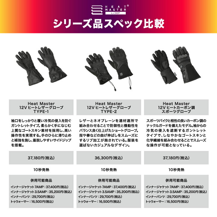 楽天市場】ヒートマスター 12VヒートレザーグローブTYPE-1 LIDEF Heat 