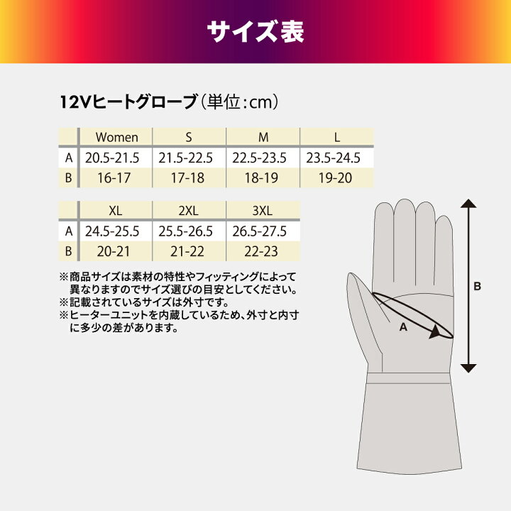 楽天市場】ヒートマスター 12VヒートレザーグローブTYPE-1 LIDEF Heat 