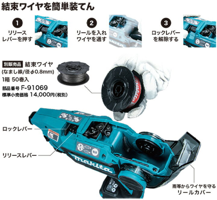 楽天市場】マキタ 18V 充電式鉄筋結束機 本体・ケース TR180DZK : 大吉 