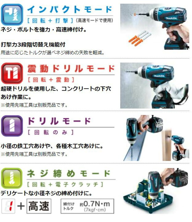 楽天市場】マキタ 18V 4モードインパクトドライバ TP141DZ 青 本体のみ