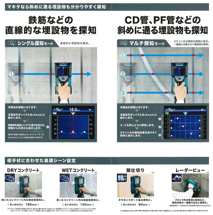 楽天市場】マキタ 充電式ウォールディテクタ WD181DZK 本体・ケース 