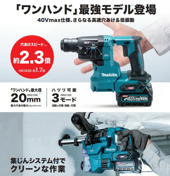 楽天市場】マキタ 40Vmax 充電式ハンマドリル20mmHR010GZKV 集じん  