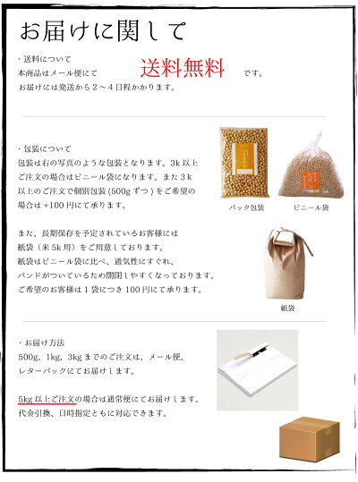 送料無料大豆1kg29年産国産フクユタカふくゆたか熊本県産メール便1000円ポッキリ酢大豆納豆豆乳味噌作り豆腐水煮蒸し大豆大豆ファースト煎り豆用ポークビーンズひじき昆布サラダ