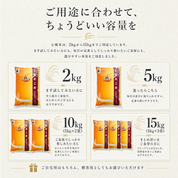 楽天市場】七城米 令和7年産 熊本県産 ヒノヒカリ 特A 菊池米 白米 