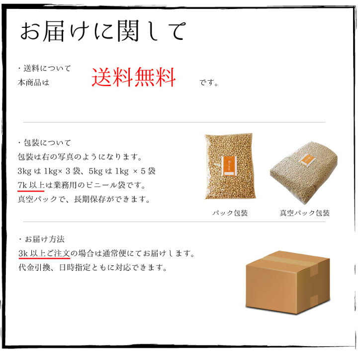 楽天市場 煎り大豆 1kg X5袋入り 国産 九州産 素焼き 無塩 焙煎大豆 豆 炒り豆 煎り豆 業務用 糖質制限 ダイエット ヘルシー おやつ ヘルシーおつまみ 豆菓子 送料無料 節分22 節分豆 福豆 味噌の中山大吉商店