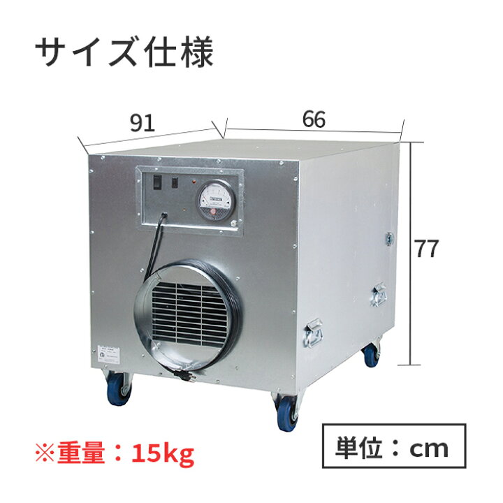 楽天市場】ABATEMENT 負圧アスベスト除塵・回収機 H2KMA パワフル 安全 