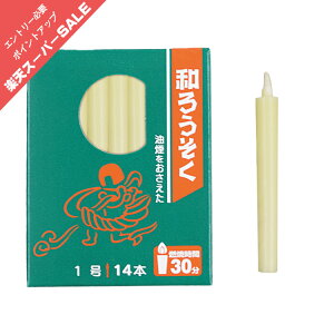 낤 XC a[\N  _^ 1 TCY a낤  14{ RĎ 30 { A VRf Rf   GR Rc菭Ȃ f ac ԋʕd[\N `