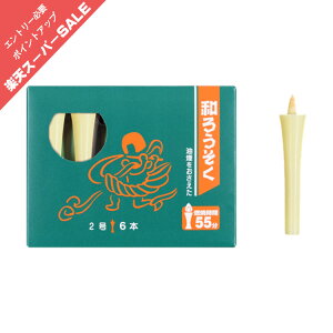 낤 XC a[\N  CJ^ 2 TCY a낤 6{ RĎ 55 { A VRf Rf   GR Rc菭Ȃ f ac ԋʕd[\N `@ 