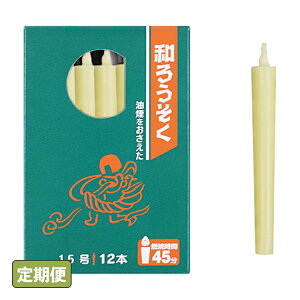 낤 XC a[\N  _^ 1.5 TCY a낤  12{ RĎ 45 { A VRf Rf   GR Rc菭Ȃ f ac ԋʕd[\N `