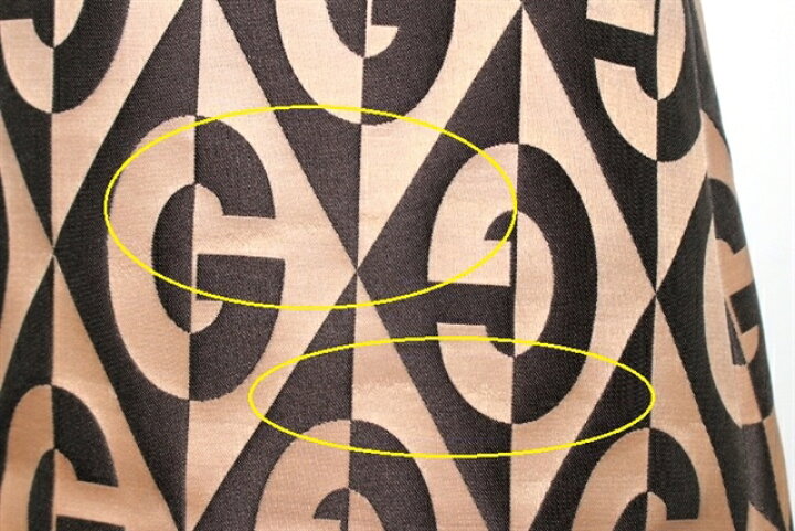 楽天市場】GUCCI グッチ ワンピース Gランバス ドレス 582653 ZACQY 