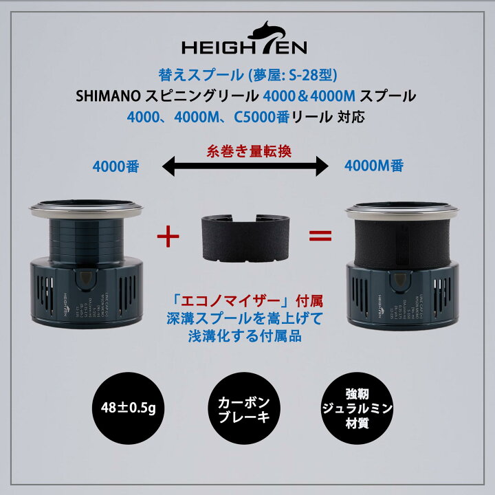 楽天市場】HEIGHTEN リール スプール 夢屋S-28型 替えスプール 4000番 