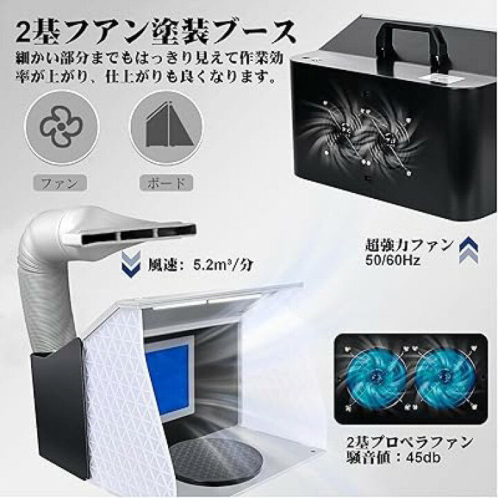 楽天市場】塗装ブース スプレーブース 2基強力ファン 4本のLEDライトが 
