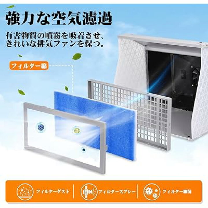 楽天市場】塗装ブース スプレーブース 2基強力ファン 4本のLEDライトが 