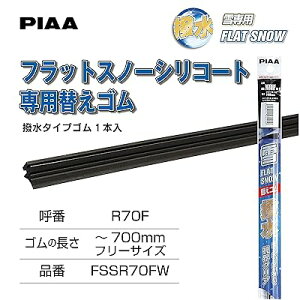 ���C�p�[ �ւ��S�� ��p �`700mm�i�t���[�T�C�Y �J�b�g�p�j �t���b�g�X�m�[�V���R�[�g ��������V���R���S�� 1�{�� FSSR70FW