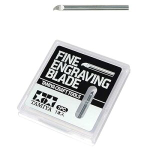 �N���t�g�c�[���V���[�Y No.145 �X�W���蒴�d�u���[�h 0.15mm �v�����f���p�H�� 74145