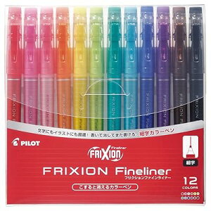 J[y tNVt@CCi[ 0.45mm 12FZbg SFFL144F12C