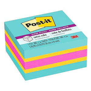 |XgCbg t p m[g L[u pXeJ[ 75×75mm 450 CP-33SE