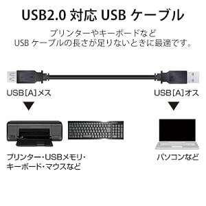 USB�����P�[�u�� USB2.0 A-A���X�^�C�v 2m �u���b�N U2C-E20BK