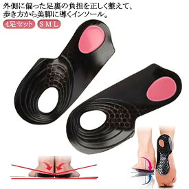 4双入り スリムコーチ ジェルインソール サンダル 下半身ダイエット 下半身スリム 靴 中敷き 内転筋 歩行矯正 内もも O脚矯正 O脚対策 引き締め エクササイズ 骨盤矯正 ダイエットシューズ レディース メンズ 送料無料
