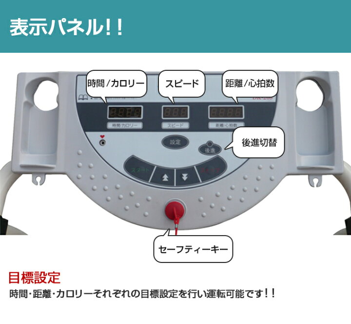 楽天市場】ウォーキングマシン 電動 静音 家庭用 高齢者 低速 