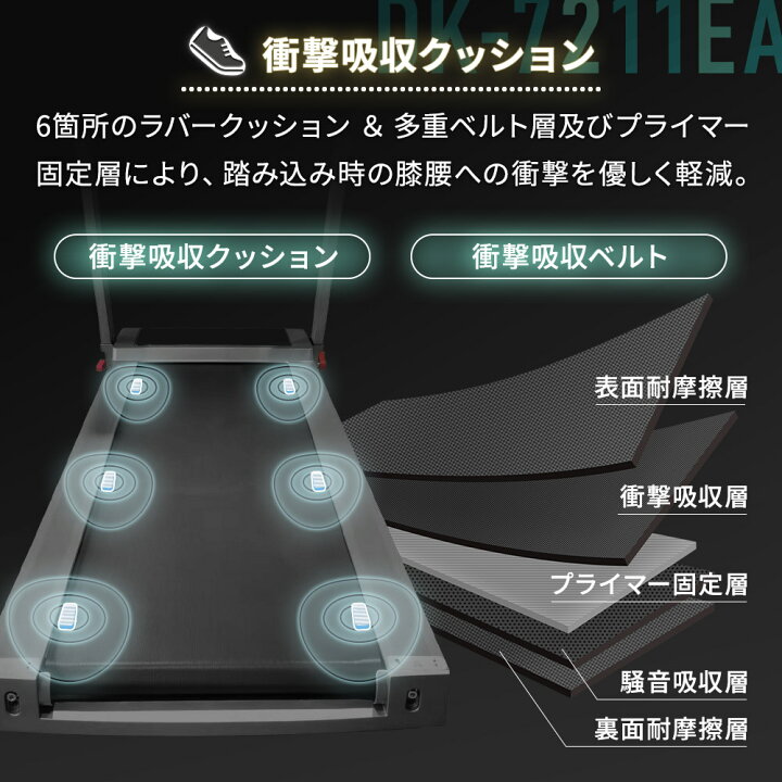 楽天市場】【レビュープレゼント中】ルームランナー 電動 静音 家庭用 