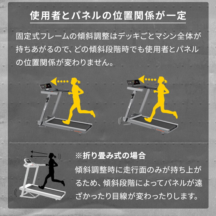 楽天市場】【レビュープレゼント中】ルームランナー 電動 静音 家庭用 