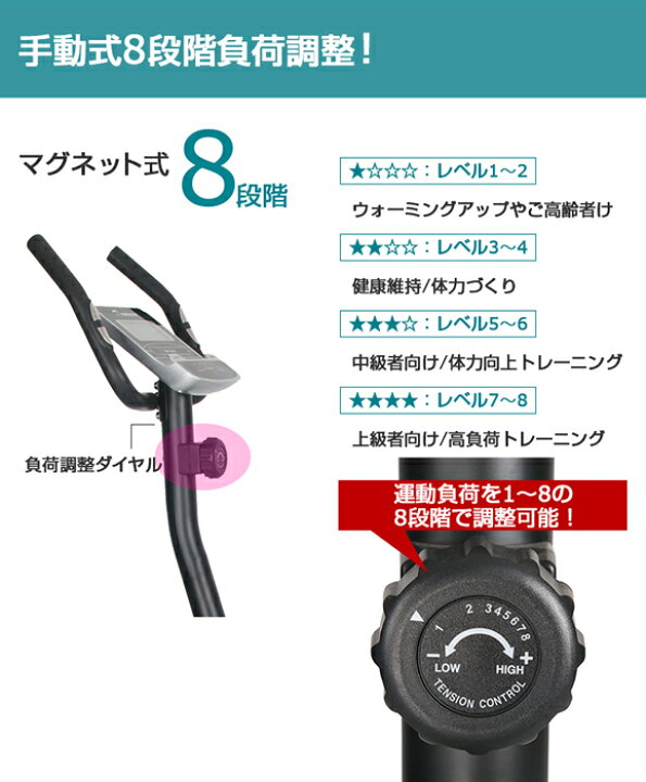 楽天市場】【予約 7月下旬入荷/レビュープレゼント中】フィットネス 