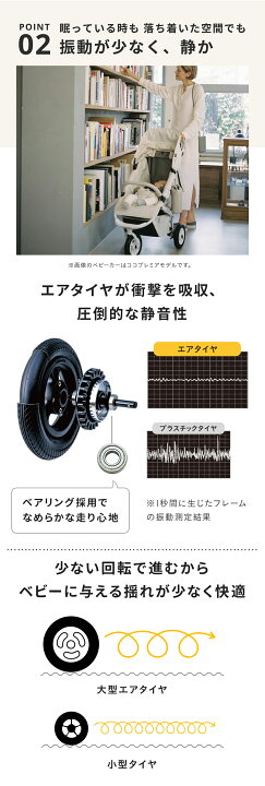 楽天市場】【クーポン4種あり】レビューでバーカバー！エアバギー 