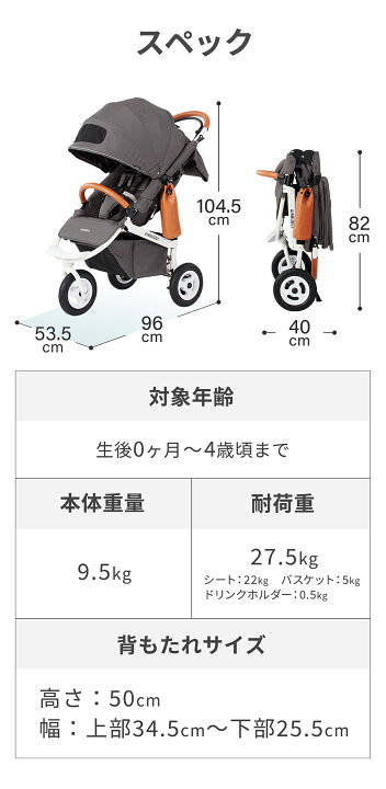 1月中取り引き限定価格！20000！！付属品多数！ 値段交渉可！直接 