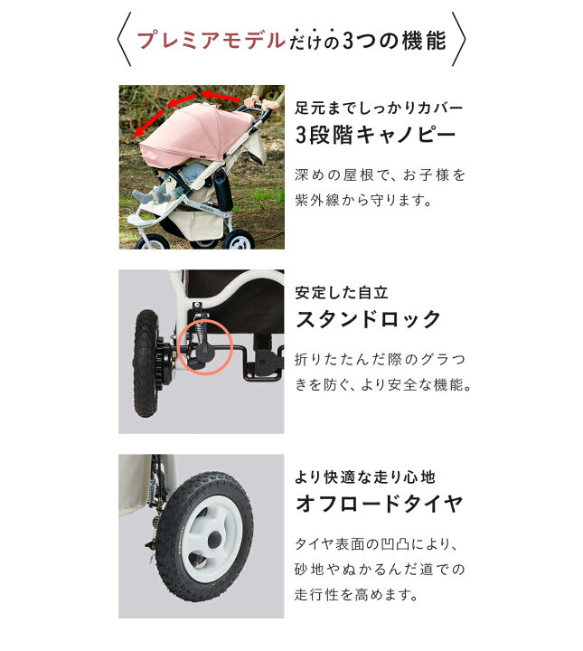 楽天市場】【クーポン4種あり】レビューでバーカバー！エアバギー 