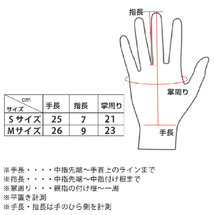 楽天市場】【クーポン4種あり】dents デンツ レザー 手袋 メンズ 