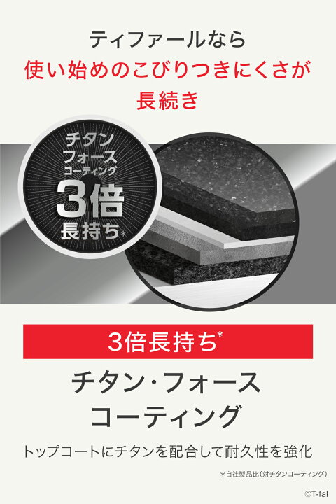 楽天市場】ティファール フライパン セット インジニオ・ネオ キャスト  