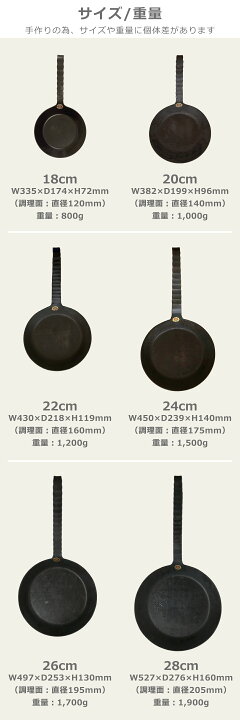 楽天市場】【クーポン4種あり】ターク フライパン 26cm 鉄フライパン 